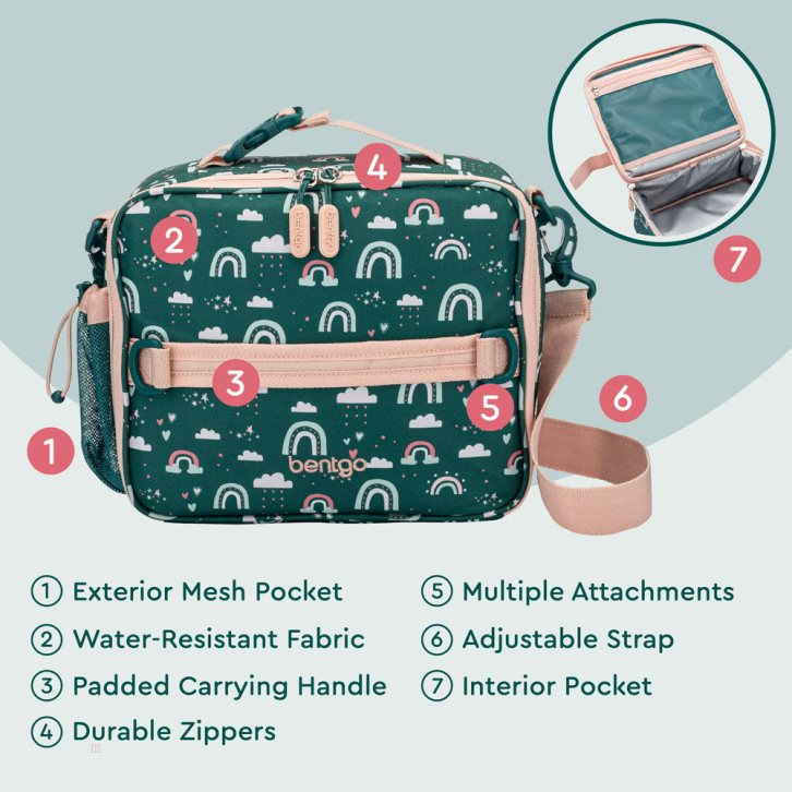 Green Multicolor Bentgo Prints Kids' Lunch Bag USA | 061482CGU